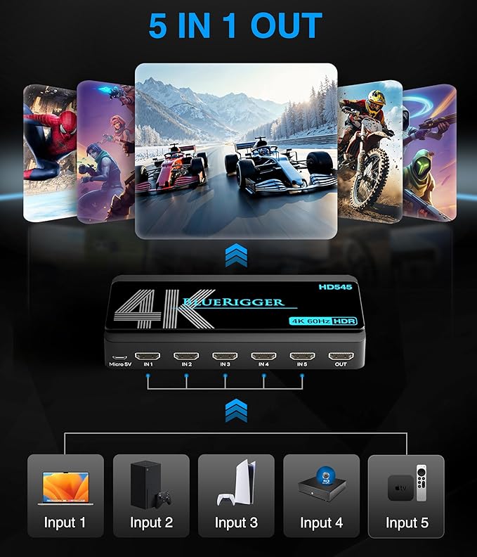 BlueRigger 4K HDMI Switch 5 in 1 Out (4K 60Hz, 5 Port Video Switcher, HDMI Hub, HDR10+, 18Gbps, Selector Box with IR Remote) – Compatible with HDTV, PS5, Xbox, Apple TV, Projector, Blu-Ray