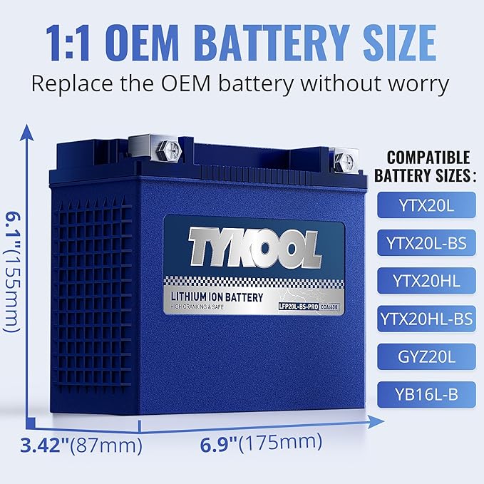 TYKOOL YTX20L-BS/YTX20HL/YB16CL-B High Performance LiFePO4 Lithium Motorcycle Battery,12V 12Ah, 600CCA,Digital Readout, Fits for ATV,UTV,Jet Ski,PWC,Snowmobile, Quad,Riding Lawn Mower, tractor