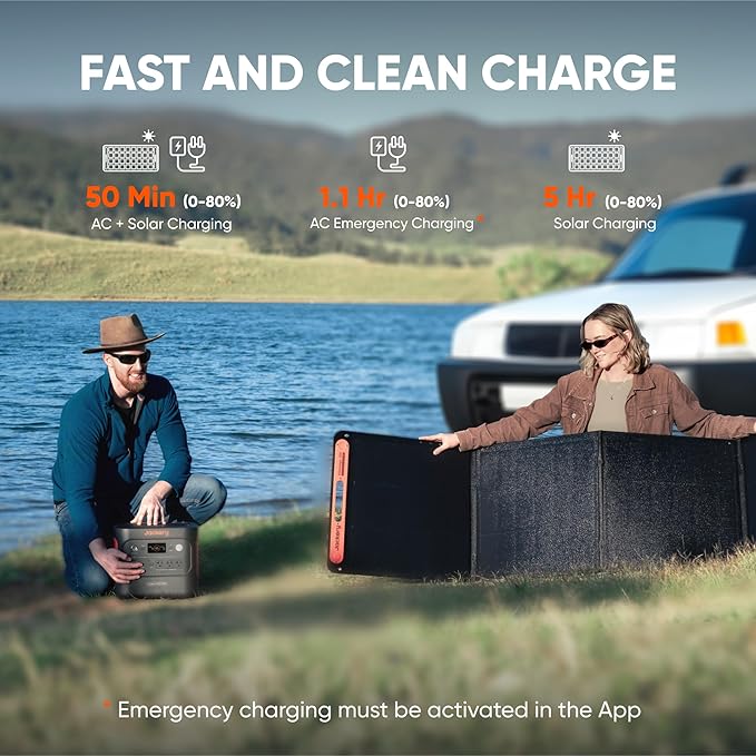 Jackery Explorer 2000 v2 Portable Power Station with Car Charging Cable, 2042Wh LiFePO4 Battery, 2200W Solar Generator, USB-C PD 100W Fast Charging for Camping, Home Use(Solar Panel Optional)