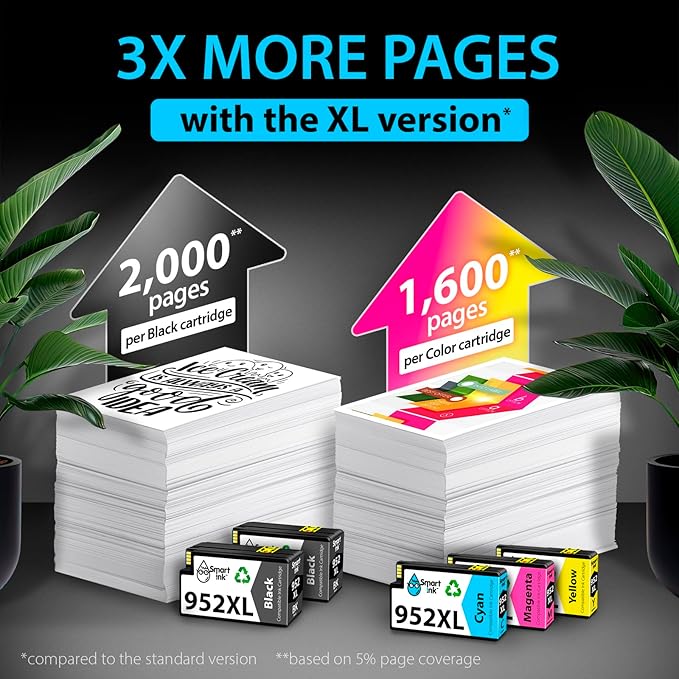 Smart Ink Compatible Ink Cartridges Replacement for HP952XL 952 XL 2 Black and Cyan/Magenta/Yellow (5 Combo Pack) to use with HP OfficeJet Pro 8710 7740 8720 8715 8210 8703 OfficeJet 8702 Printers