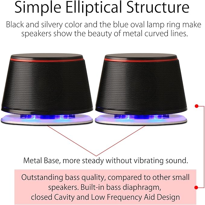 SW102 Computer Speakers, 5Wx2, Deep Bass in Small Body, Stereo 2.0 USB Powered 3.5mm Aux Multimedia Speakers, Built-in Bottom Bass Radiators, PC Laptop Desktop Speakers, Black