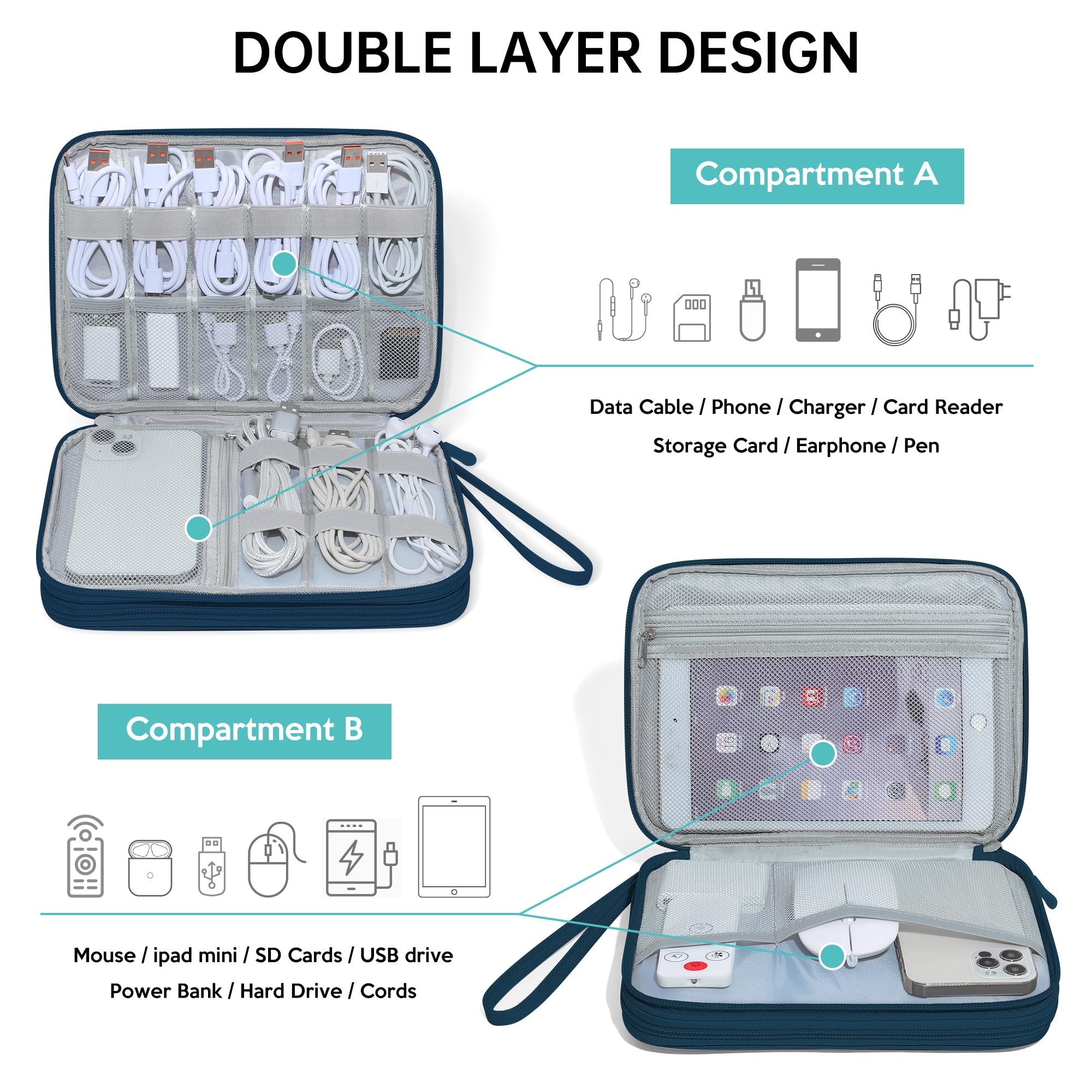 CILLA Electronics Organizer Travel, Travel Cord Organizer Case, Compact Electronics Accessories Bag for Cable, Cord, Charger, Phone