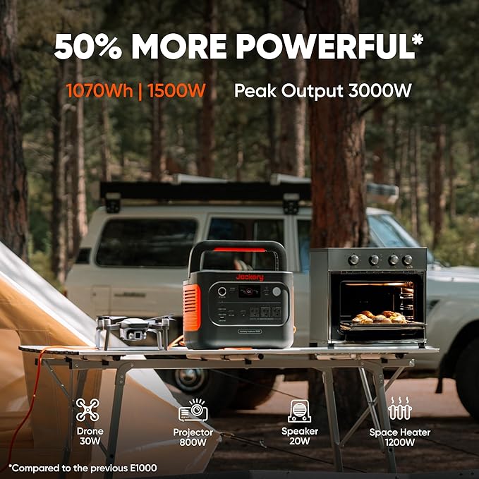 Jackery Solar Generator 1000 v2 with 100W Solar Panel,1070Wh Portable Power Station LiFePO4 Battery,1500W AC/100W USB-C Output,1Hr Fast Charge for Outdoor,Off-Grid Living,RV,Emergency