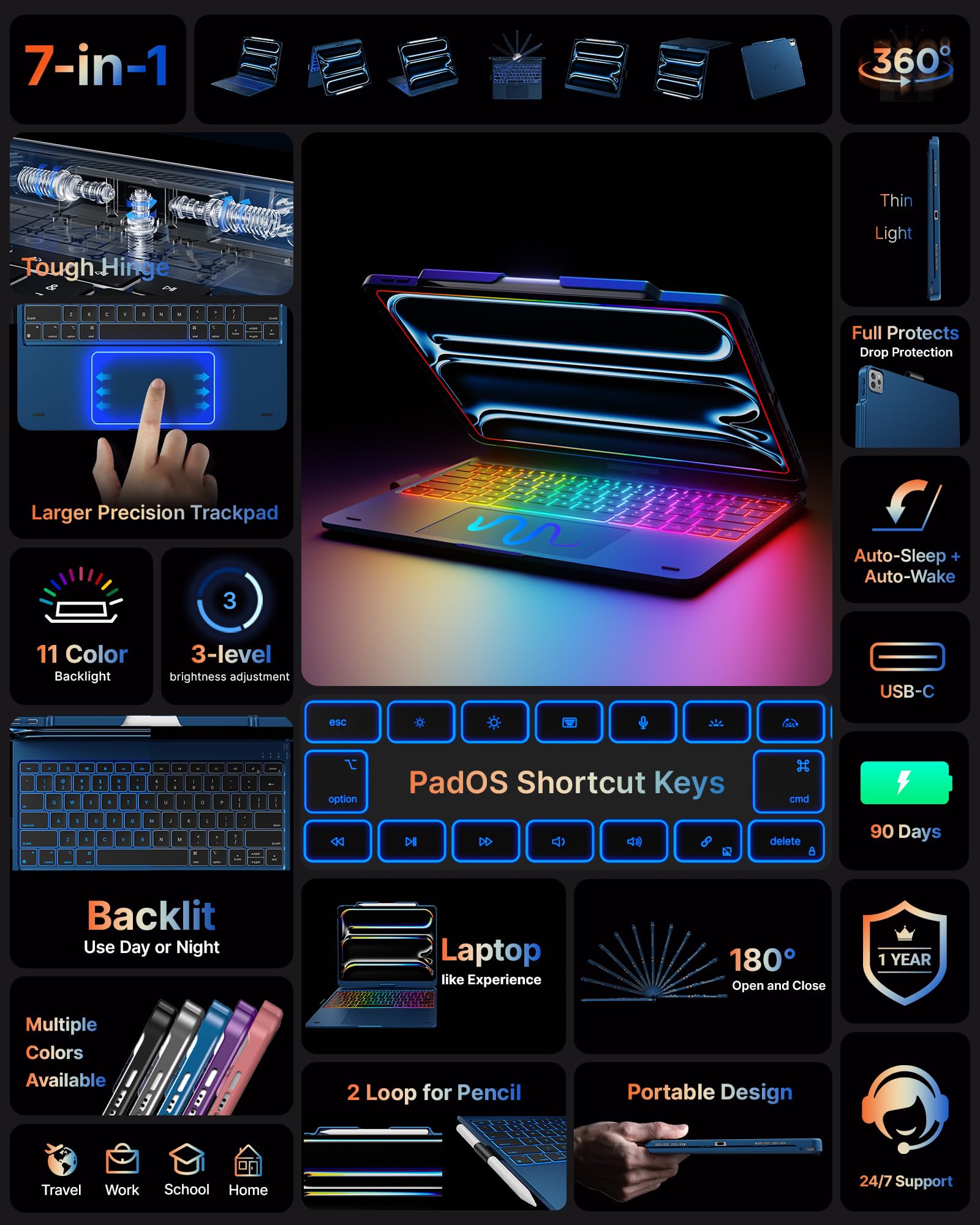 typecase Keyboard Case for iPad 13" & 12.9", Trackpad, 360° Rotating