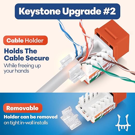 Everest 45° Angled RJ45 Cat6 Keystone Jacks 20-Pack in Orange - Slim Profile Female RJ45 Connectors - Cat 6 Keystone Jack - Compatible with 45° Angled Speed Termination Tool - 45Term (B0BL3GS7ZY)