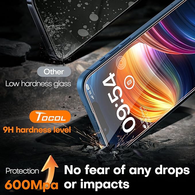 TOCOL for iPhone 16e Screen Protector/iPhone 13 Screen Protector 9H Hardness Military Grade Shatterproof HD Tempered Glass Full Coverage Easy Installation Case Friendly 2 Pack