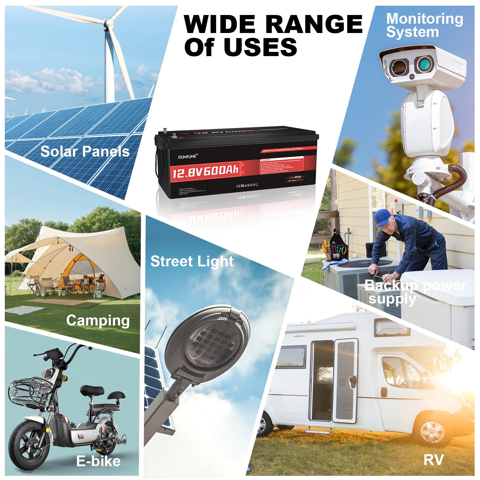 12V 600Ah LiFePO4 Lithium Battery Built-in 200A BMS 10000+ Deep Cycle 7200Wh Deep Cycle Lithium Iron Phosphate Battery Perfect for RV, Solar System, Off Grid, Home Energy Storage