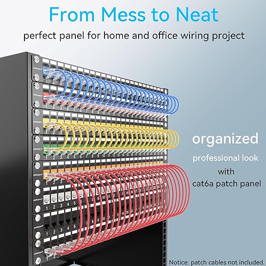 Patch Panel 24 Port Cat6 with Coupler Keystone, Cat6a Network Patch Panel 10G No Punch Down, Time-Saver Ethernet 1U Rj45 Panel with Sturdy Back Bar, 19 Inch Coupler Network Panel