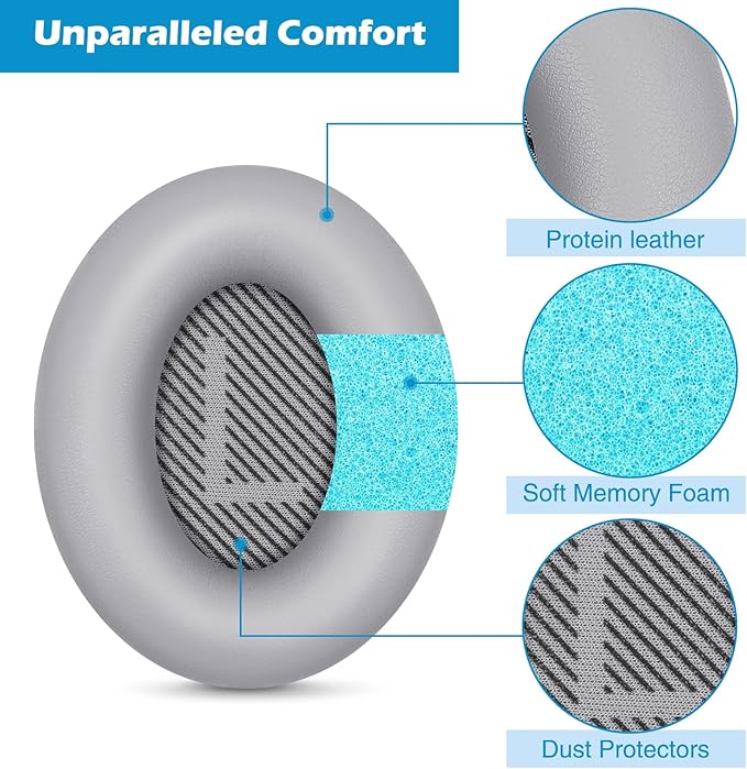 Ear Pads for Bose QuietComfort 35 ii, Premium Softer Leather Replacement Pads for Bose QC35 QC35ii Headphones Ear Pads Quiet Comfort, Noise Isolation Foam, Added Extra Thickness (Silver)