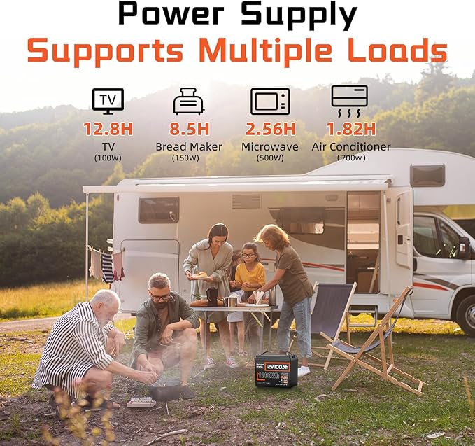 2PACK 12V 100Ah LiFePO4 Lithium Battery MAX Bluetooth 5.0 IP67, 15000+ Deep Cycles Lithium Battery, Built-in 110A BMS for RVs Marine Trolling Motors