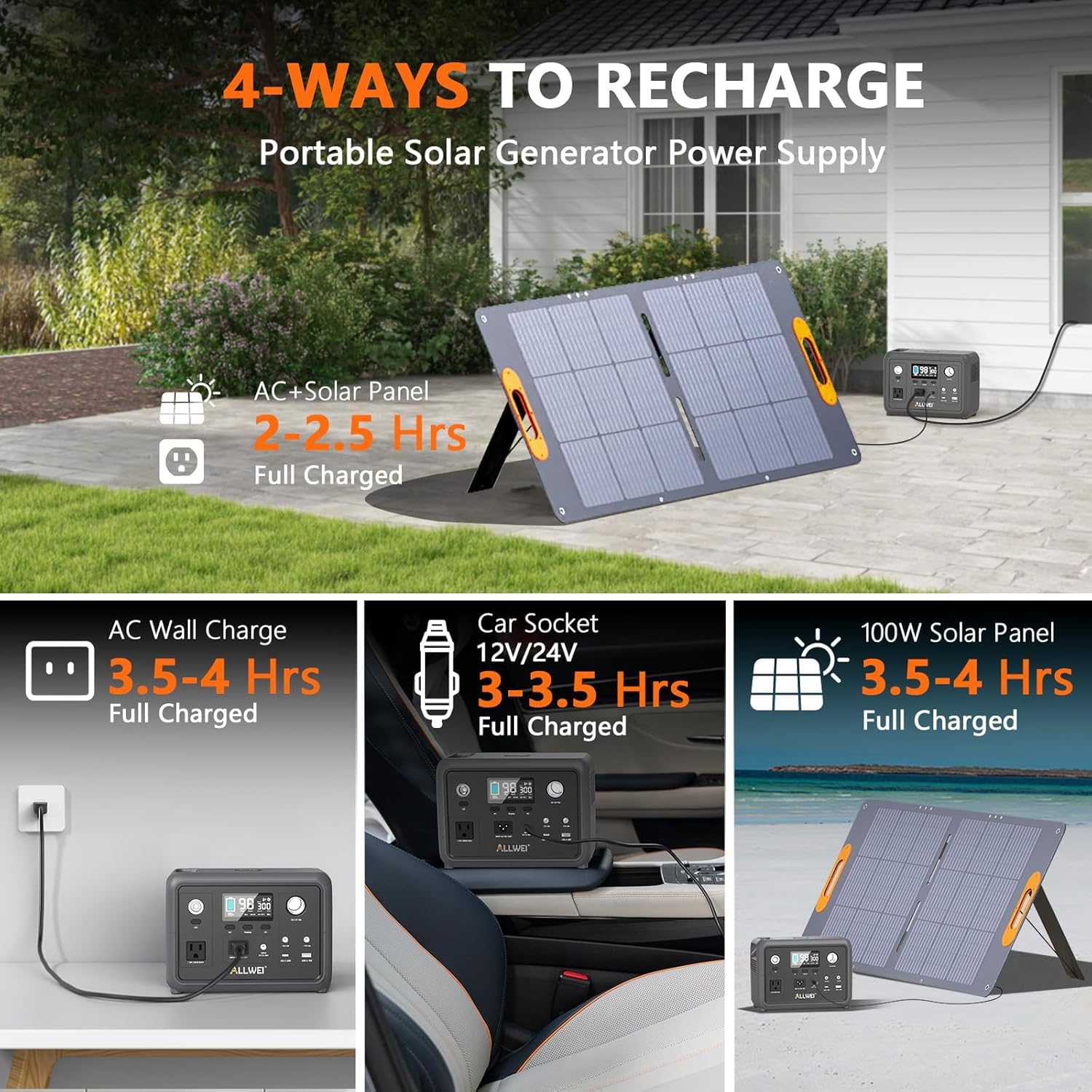 ALLWEI 300W 256Wh Power Station + 100W Solar Panel, LiFePO4 Solar Generator