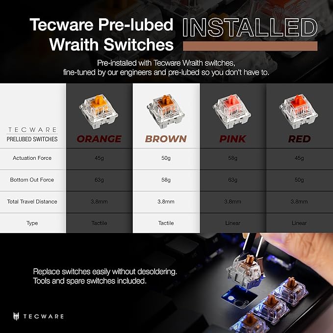 TECWARE Phantom+ 87 Key Mechanical Gaming Keyboard, RGB led, TKL 75% Keyboard, Thocky Sounding, Wraith Brown Switch