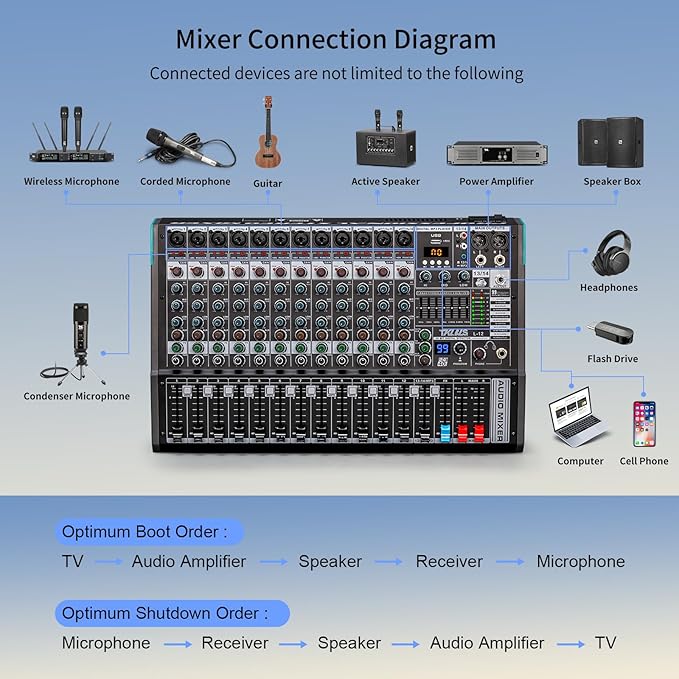 DJ Mixer, TKLBLS Professional 12 Channel Audio Mixer Board with 99-Bit DSP, Sound Board Mixing Console 7-Band EQ Output, USB Audio Interface, Bluetooth 48V Phantom Power For Karaoke Studio Streaming