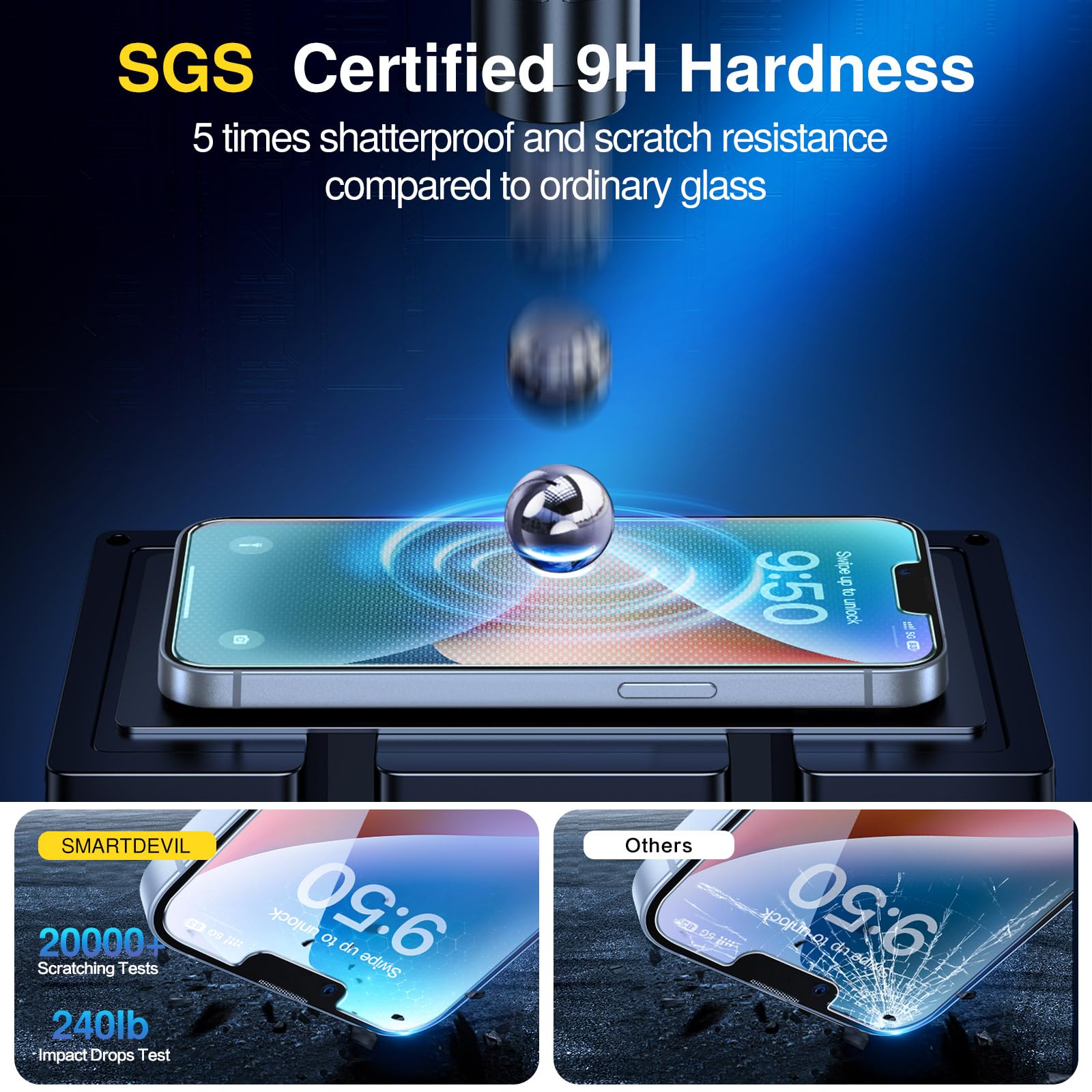SMARTDEVIL 3 Pack for iPhone 17e/16e/14/13 Pro/13 Screen Protector