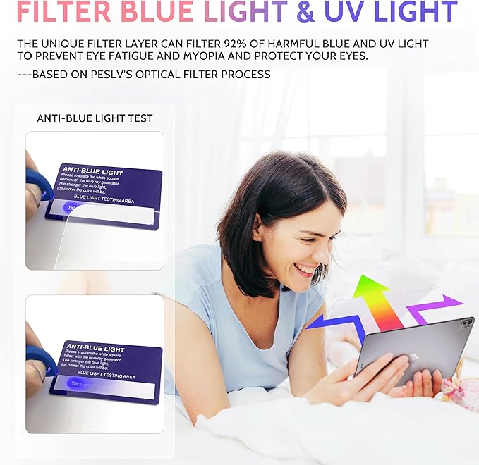 2 Pack Like Paper Screen Protector for iPad Pro 13 Inch 7th (2024, M4), Matte Anti Glare PET Film/Blue Light Filter Eye Protection Cover/Drawing & Writing Feel Like on Paper