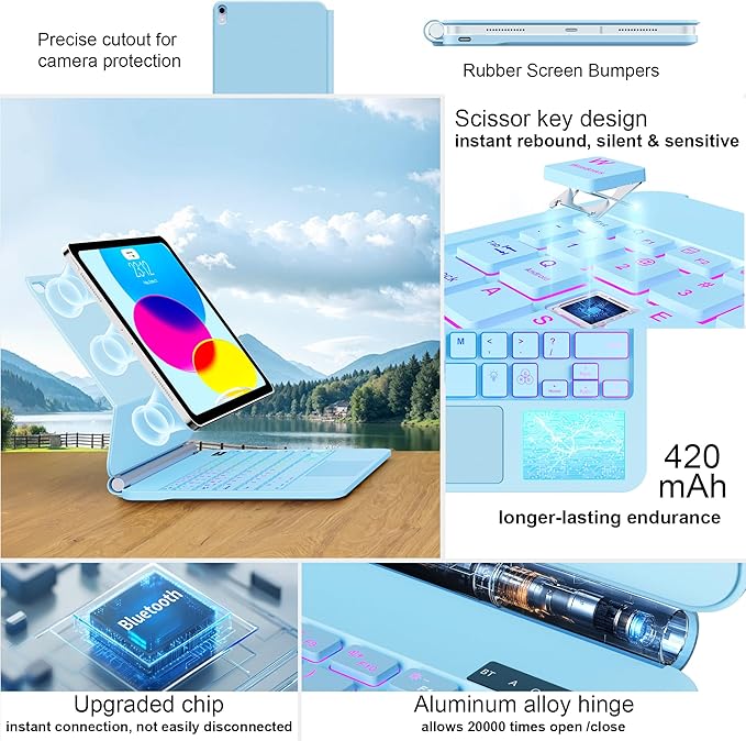 for iPad 11th (A16) & 10th Generation Case with Keyboard – Magic-Style Magnetic – Floating Cantilever Stand - Multi-Touch Trackpad Keyboard Case for iPad 11 inch 2025&10th Gen 10.9 inch (Sky Blue)