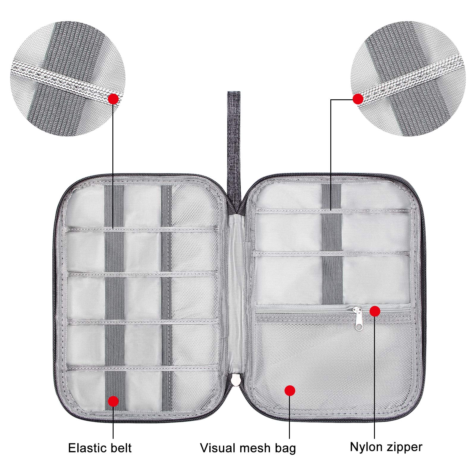 SELLYFELLY Travel Electronics Organizer Portable Cable Organizer Bag for Storage Electronic Accessories Case for Cord,Phone,Charger,Flash Drive (Gray)
