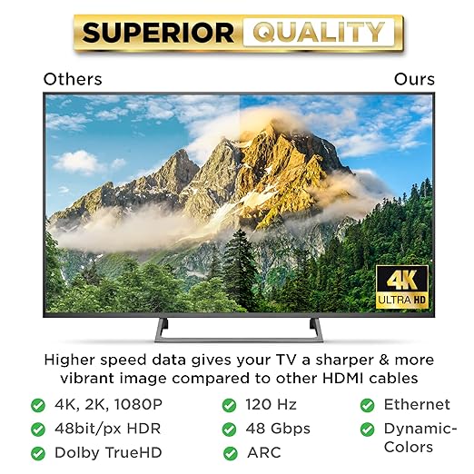 PowerBear 4K HDMI Cable 0.5 ft | High Speed, Braided Nylon & Gold Connectors, 4K @ 60Hz, Ultra HD, 2K, 1080P, ARC & CL3 Rated | for Laptop, Monitor, PS5, PS4, Xbox One, Fire TV, Apple TV & More
