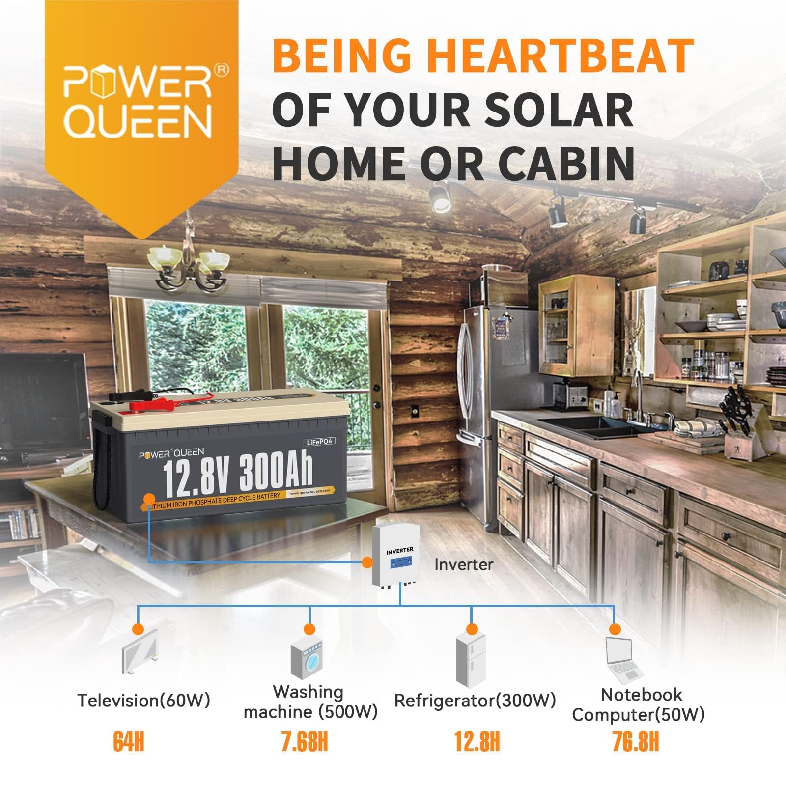 Power Queen 12V 300Ah Lithium Battery, 3840Wh LiFePO4 Battery with 2560W Power Output, Up to 15000+ Deep Cycles, BMS Protections for Solar, RV Motorhome, Marine, Off-Grid