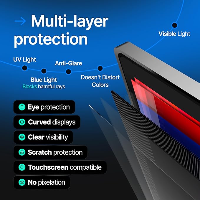 VINTEZ 14 Inch 16:10 Privacy Screen for Computer Monitor and Laptop - Anti Glare Protector Film Blue Light Filter Eye Protection - Computer Screen Privacy Shield, [1 Pack]