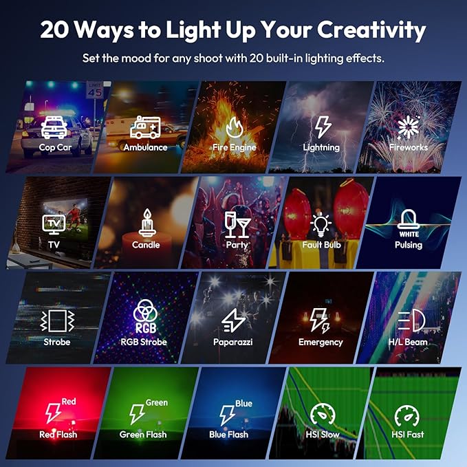 ULANZI LE20 RGB Video Light, 20W Pocket Camera Light, 2500-9000K CRI 95+ 20 Scene 360° Full Color Portable Photography Video Lighting Mini LED Fill Light for YouTube, TikTok, 5000mAh Rechargeable