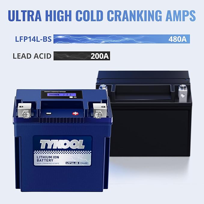 TYKOOL YTX14L-BS 3X Cranking Amps,5X Life, Lithium LiFePO4 Motorcycle Battery,12V 8Ah,480CCA,Digital Readout, Built in BMS,Powersports Battery, Compatible for Harley-Davidson, BRP (Sea-doo) Spark 900