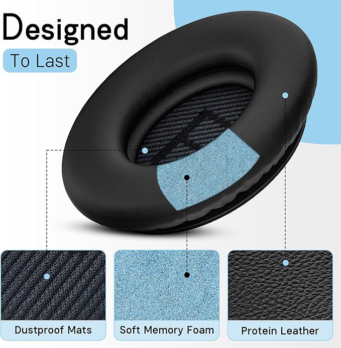 Earpads Replacements for Bose QuietComfort 35, QuietComfort 45, QC 35, QC 45 Over Ear Headphones, Protein Leather, Noise Isolation Fit, Black