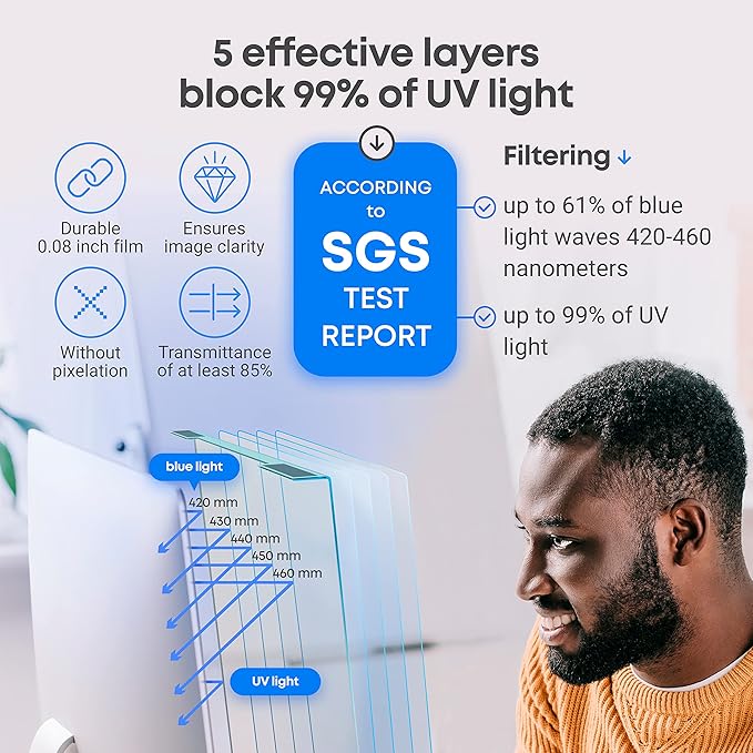 VINTEZ Blue Light Screen Protector for 21.5 Inch Computer Monitor and Laptop – Anti-UV Blue Light Blocking Film for Desktop PC, Eye Protection Filter, 19.3" x 11.3", 2 Pack
