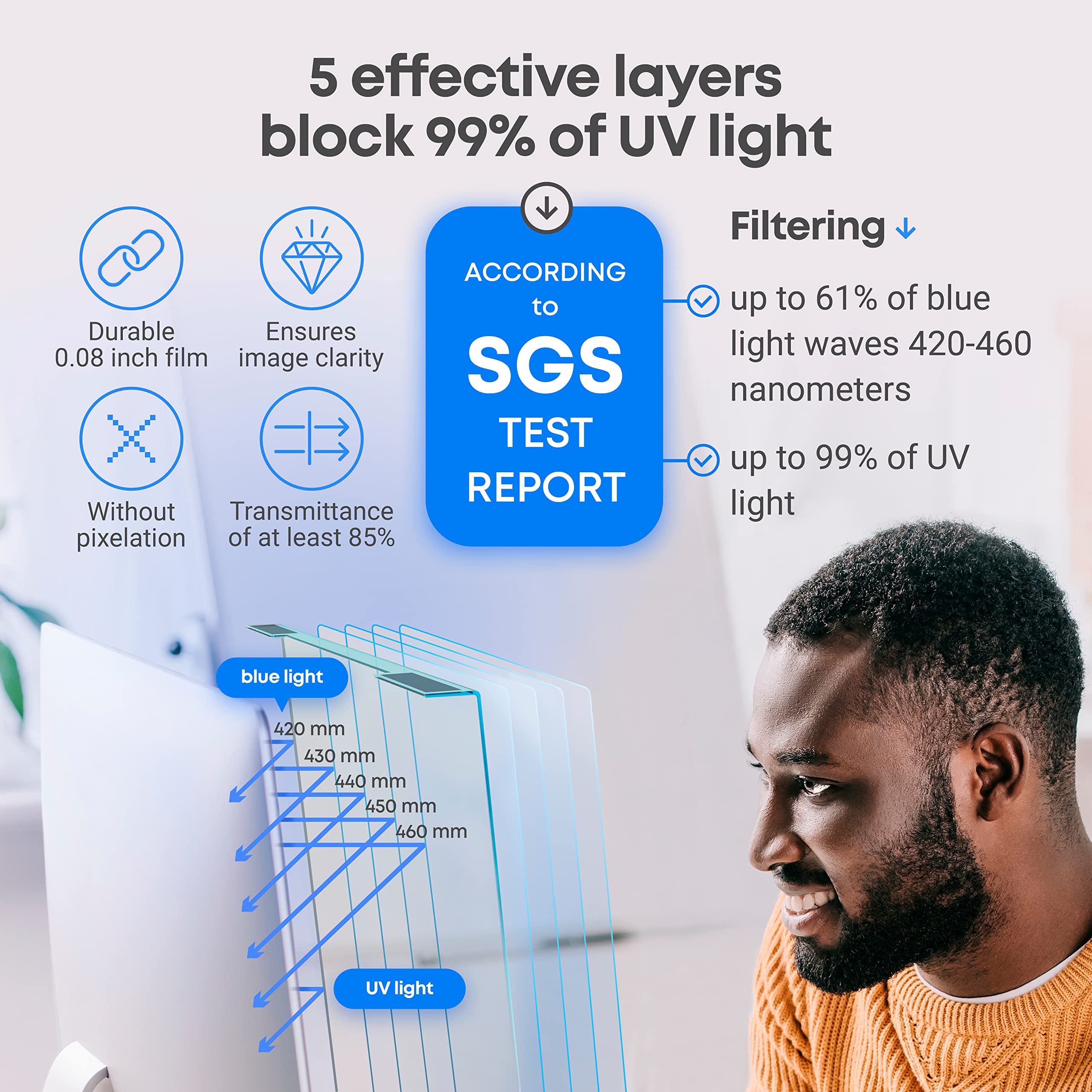 VINTEZ Blue Light Screen Protector for 23 Inch Computer Monitor and Laptop – Anti-UV Blue Light Blocking Film for Desktop PC, Eye Protection Filter, 20.6" x 12", 1 Pack