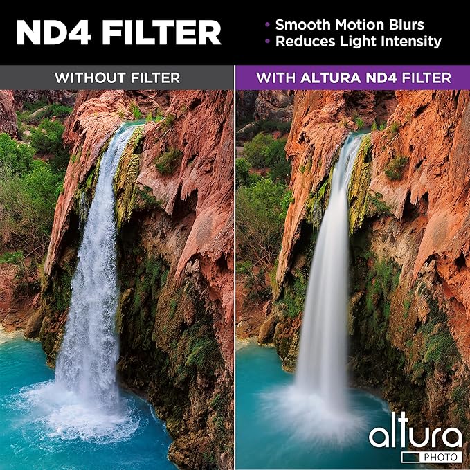 Altura Photo 77mm Lens Filter Kit - Multi-Coated UV Protector, CPL Polarizing and ND Neutral Density Filters + Case for Camera Accessories & Lenses