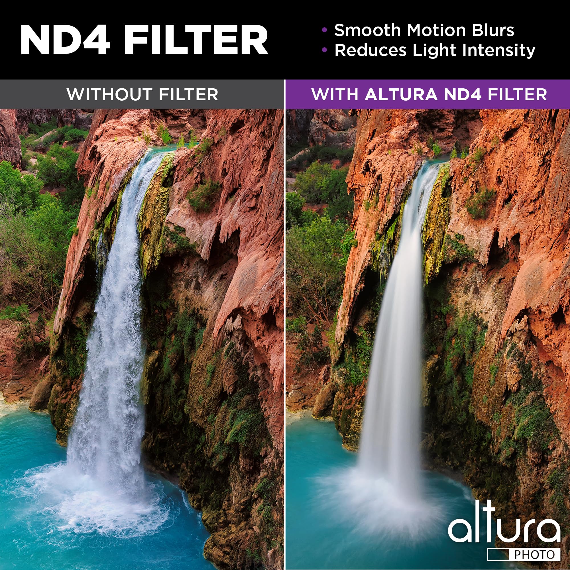 Altura Photo 40.5mm Camera Lens Filter Kit, UV, Polarizing & ND with Case