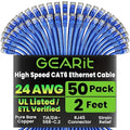 GEARit Cat 6 Ethernet Cable Pack - 50-Pack 2 ft Cat6 Ethernet Patch Cables | RJ45 Network Patch Cable, 10 Gbps Snagless Gold-Plated Connectors - Ethernet Cable Cat 6 for PC, TV, Router - Blue