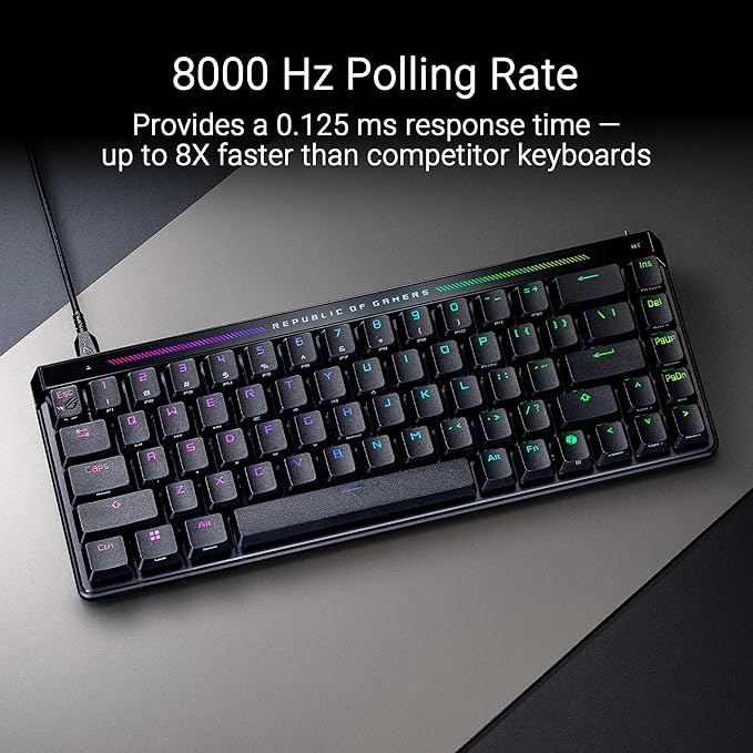 ROG Falchion Ace HFX 65% Hall Effect Gaming Keyboard – HE Magnetic Switches, Rapid Trigger, 8000 Hz Polling, Three-Layer Dampening Foam, Touch Panel, Protective Cover