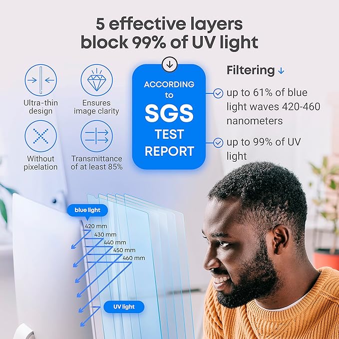 23.8 inch Blue Light Blocking Screen Protector Panel for 16:9 Widescreen Computer Monitor and Laptop - PC Anti-UV Eye Protection Filter Film - Anti-Scratch Diagonal Frame Shield [1 Pack]