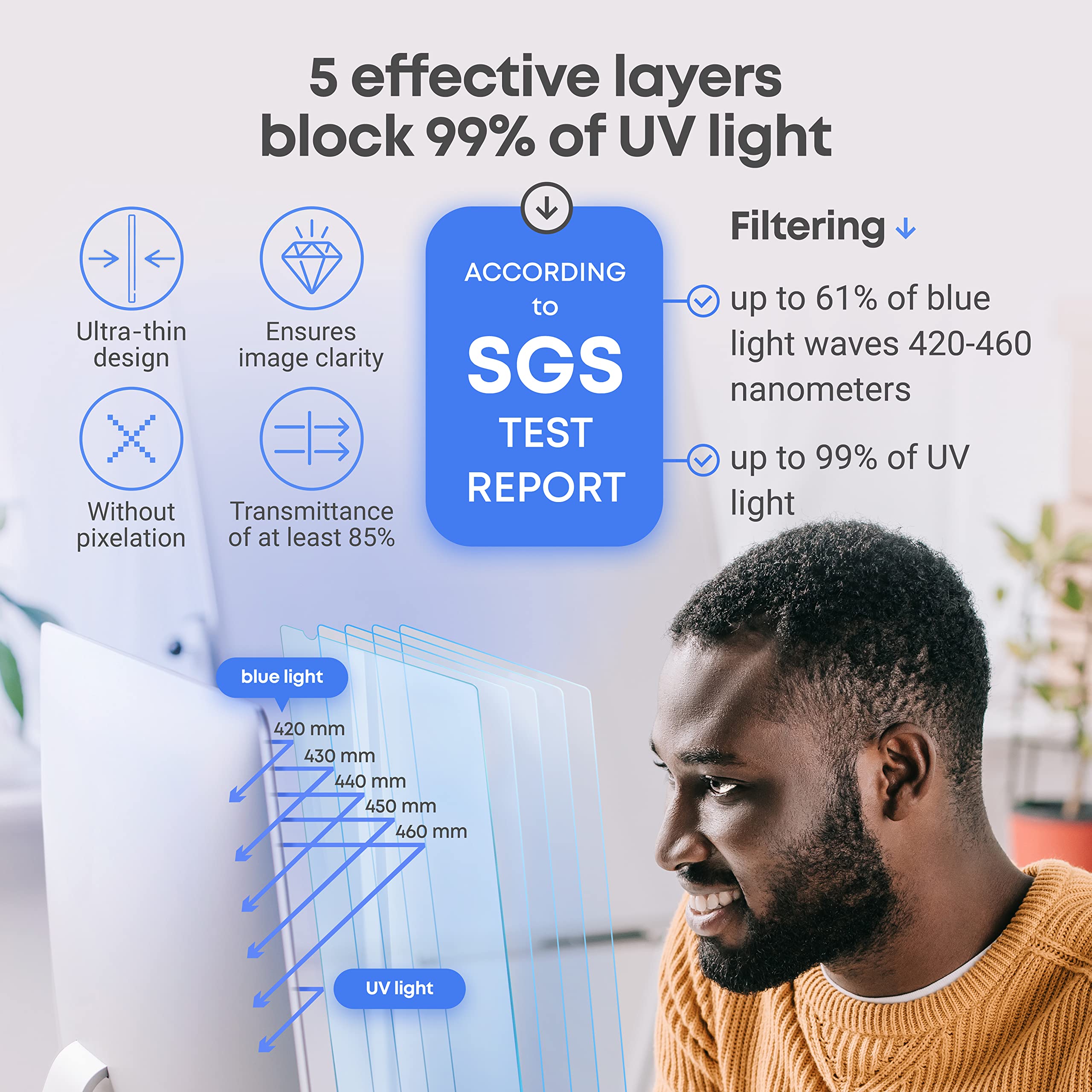 VINTEZ 23.8 inch Blue Light Blocking Screen Protector Panel for 16:9 Widescreen Computer Monitor and Laptop - PC Anti-UV Eye Protection Filter Film - Anti-Scratch Diagonal Frame Shield [2 Pack]