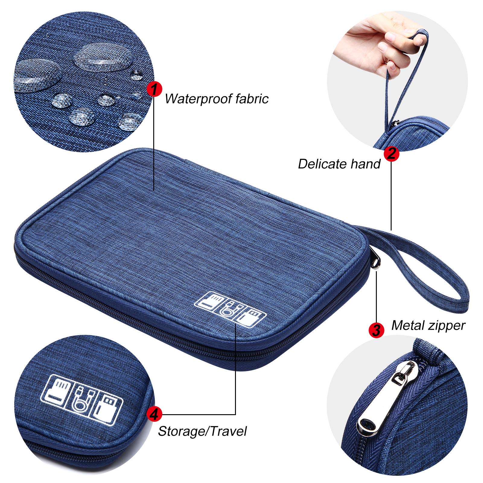 SELLYFELLY Travel Electronics Organizer Portable Cable Organizer Bag for Storage Electronic Accessories Case for Cord,Phone,Charger,Flash Drive (Navy Blue)