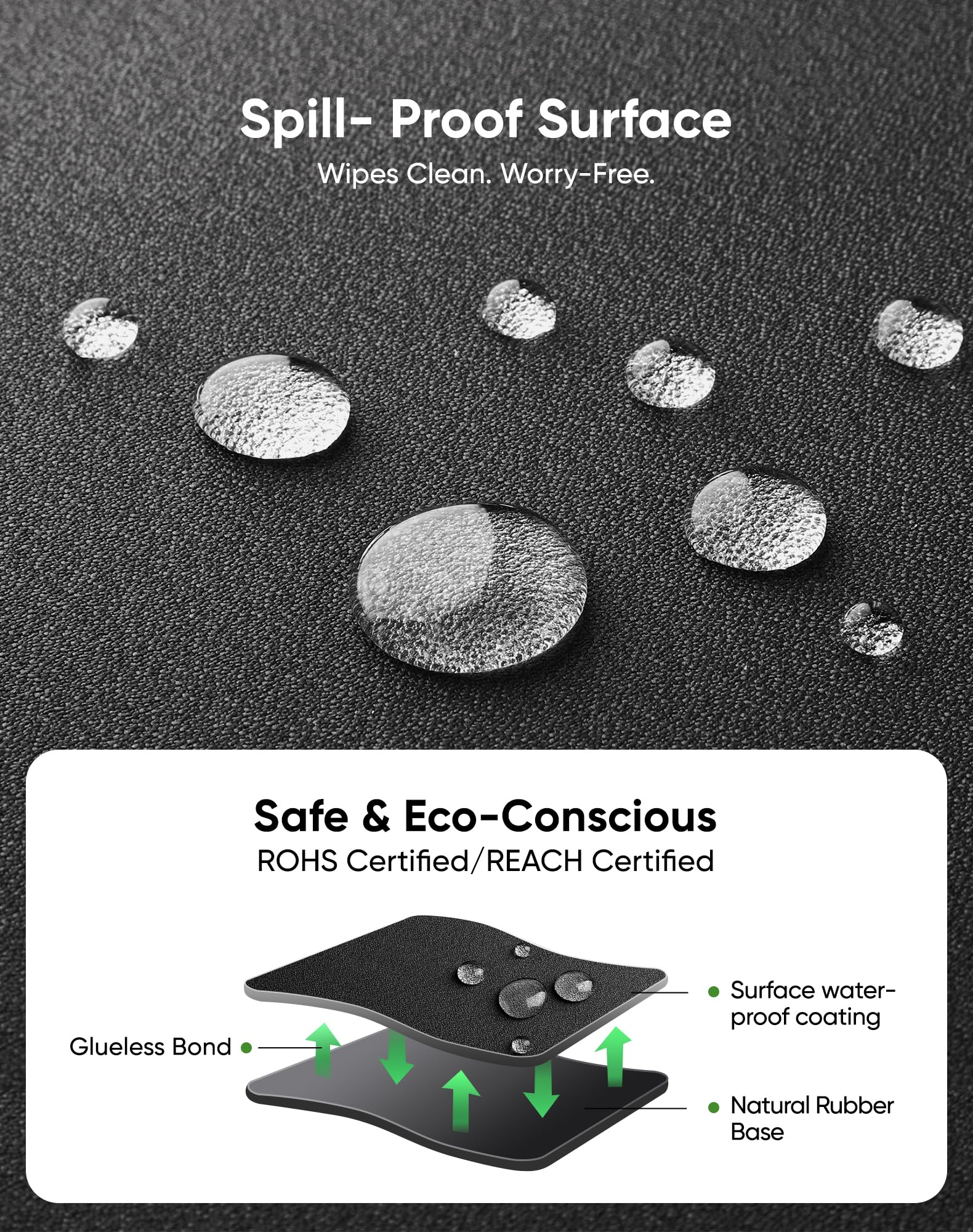 ALOANES Black Waterproof Desk Mat, Large Mouse Pad with Extended Mouse Mat, with Anti Slip Base, Stitched Edge, Grain Jacquard Surface, Perfect for Gamer, Office & Home, 3XL 15.74''x35.43''x0.12''