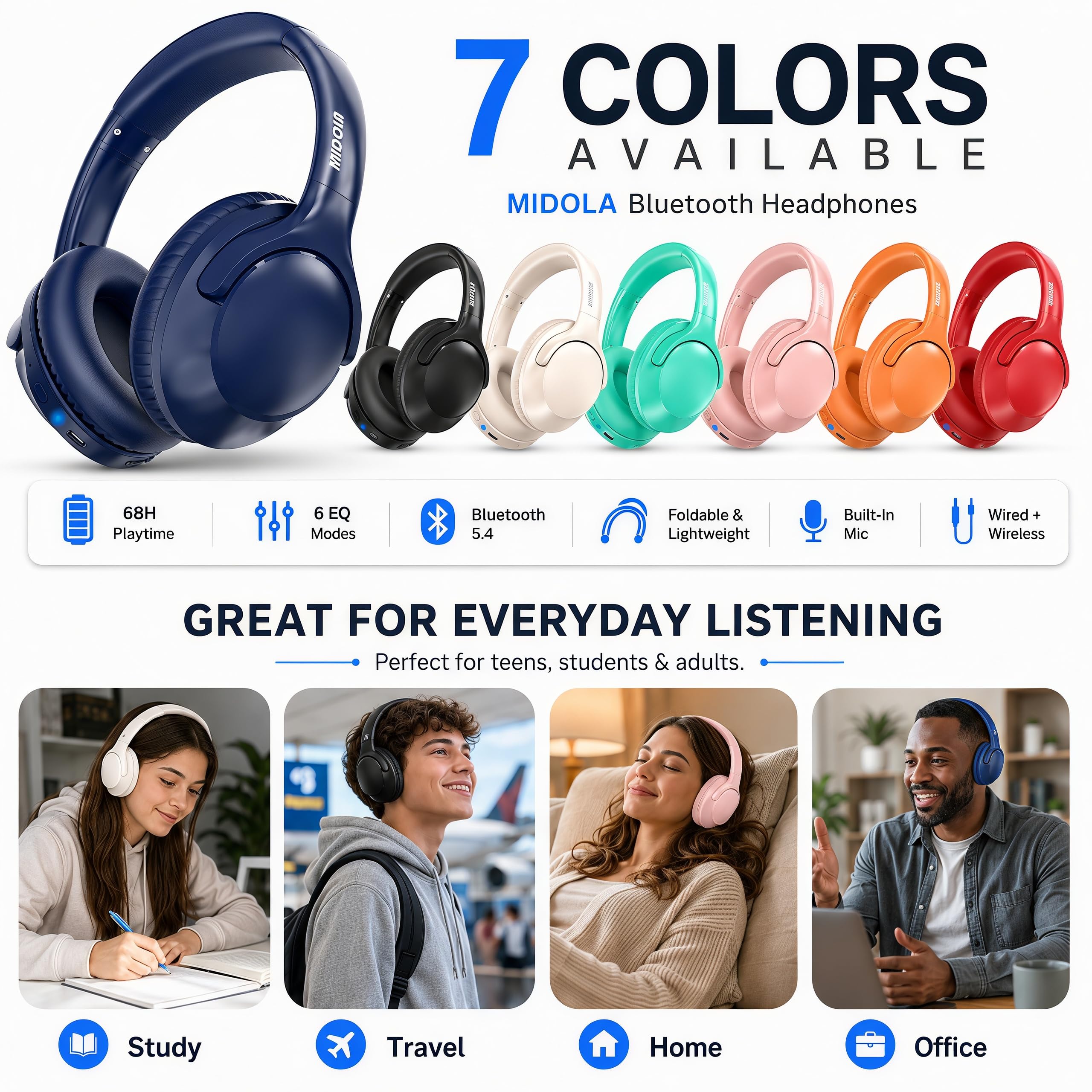 MIDOLA Bluetooth Headphones Over Ear, 68H Playtime Wireless Headphones with Microphone, 6 EQ Modes, HiFi Stereo Deep Bass, Foldable Lightweight Headset for Home Office, Cellphone, PC, Blue