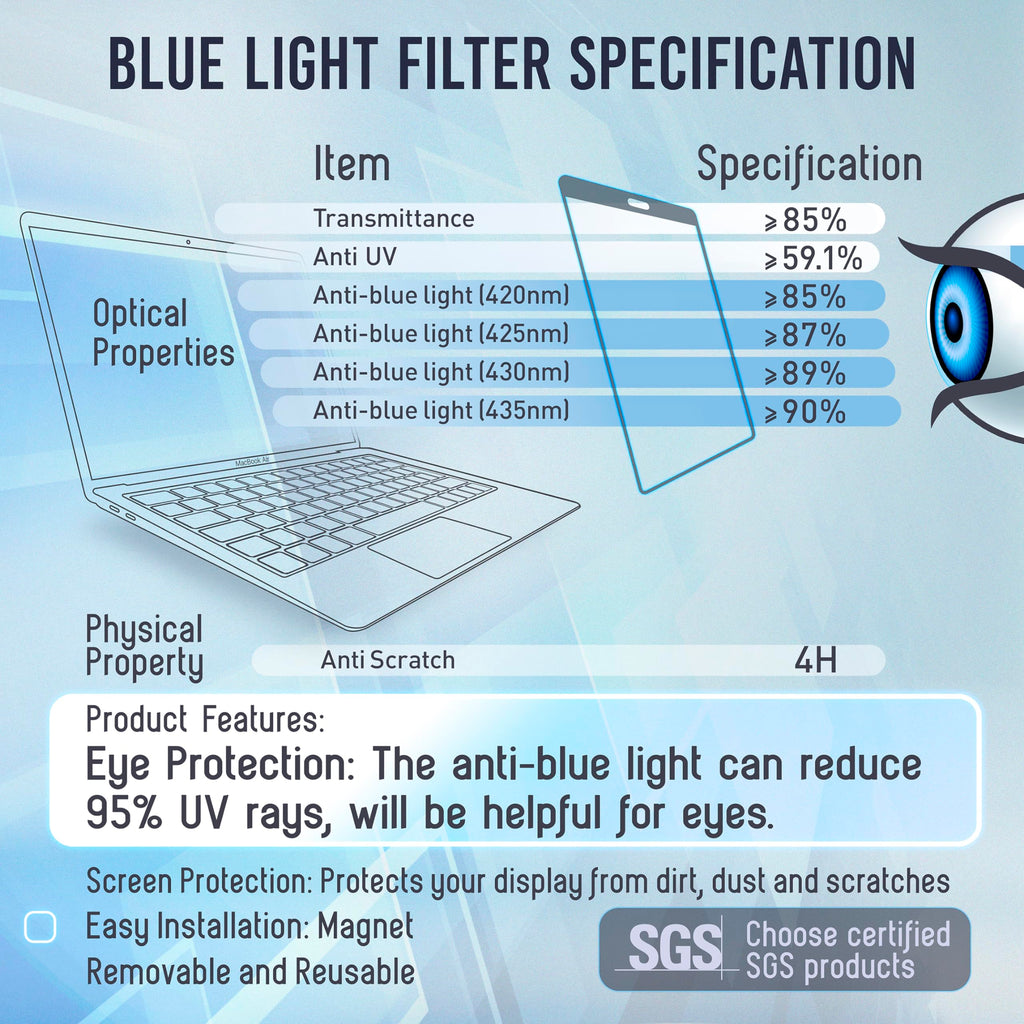 VINTEZ Magnetic Blue Light Screen Protector Compatible With MacBook Pro 13" 2016, 2017, 2018, 2019, 2020, 2021, 2022, 2023, M1, M2 Anti Blue Light Blocking Filter for Laptop