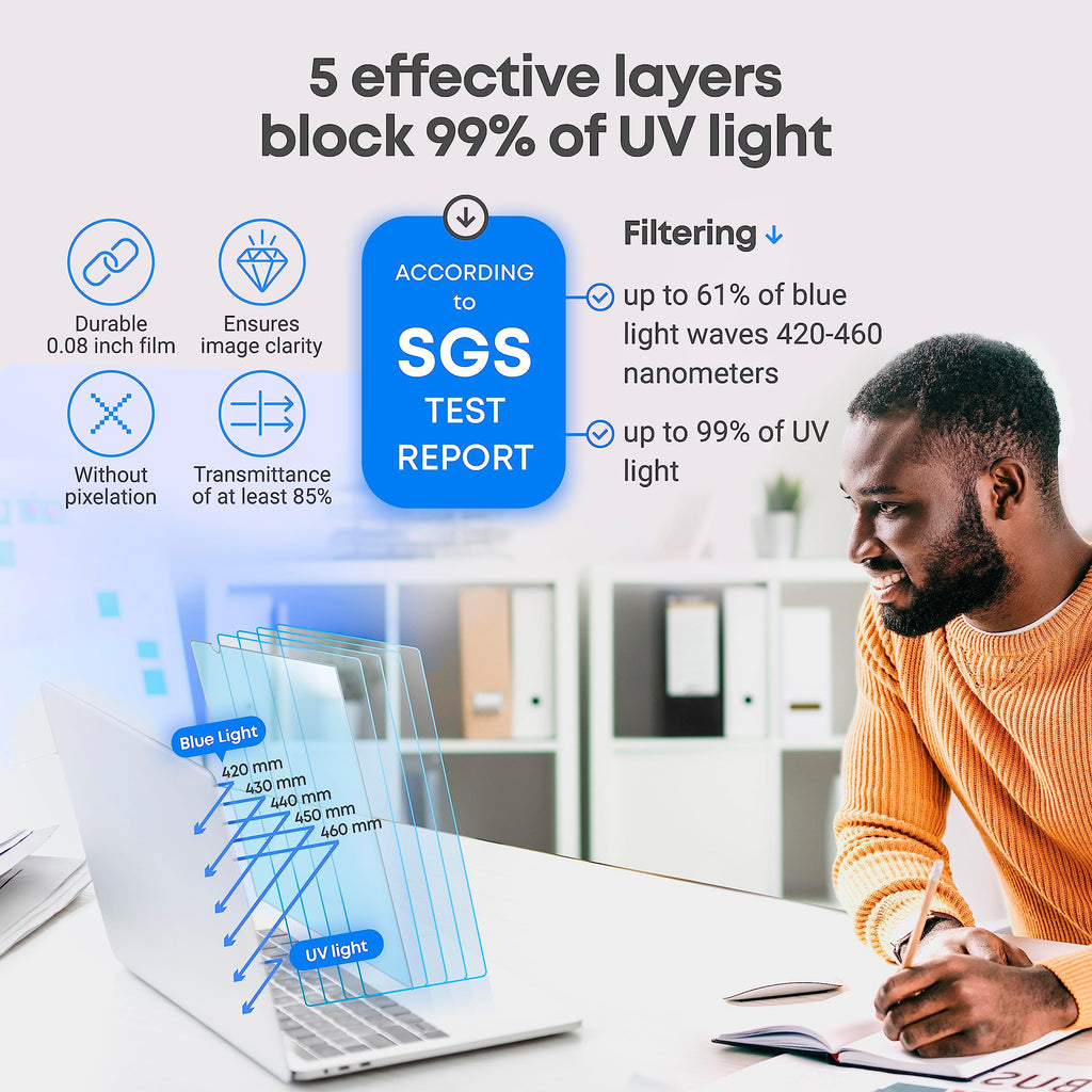VINTEZ 15.6 inch Blue Light Blocking Screen Protector Panel for 16:9 Widescreen Computer Monitor and Laptop - PC Anti-UV Eye Protection Filter Film - Anti-Scratch Diagonal Frame Shield [1 Pack]