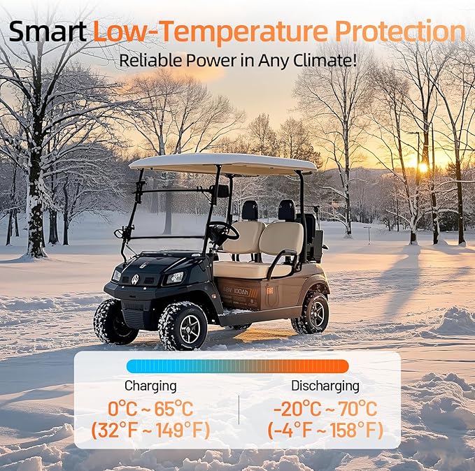 4PCS 48 Volt Lithium Battery for Golf Cart with 48V 15A Charger, 100A Lifepo4 Batterys Built-in Bluetooth 5.0 & 200A BMS, 15000+ Deep Cycle Lithium Battery, 42-58 Mile Ranges for Golf Cart
